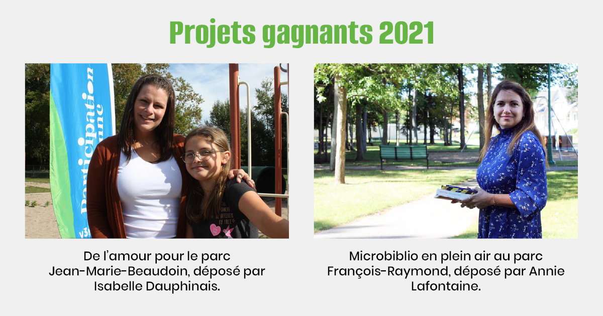 photos des projets gagnants 2021 du budget participatif